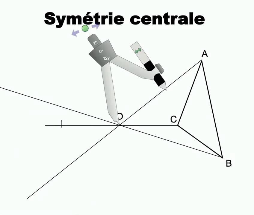 Guide étape par étape pour maîtriser la symétrie centrale facilement